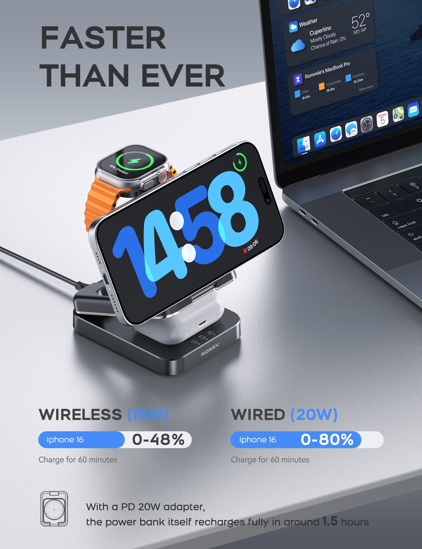 RORRY 3-in-1 Portable Charger for Apple Devices, 5000mAh Foldable Wireless Charging Station for iPhone 16/15/14/13/12, Apple Watch, and AirPods