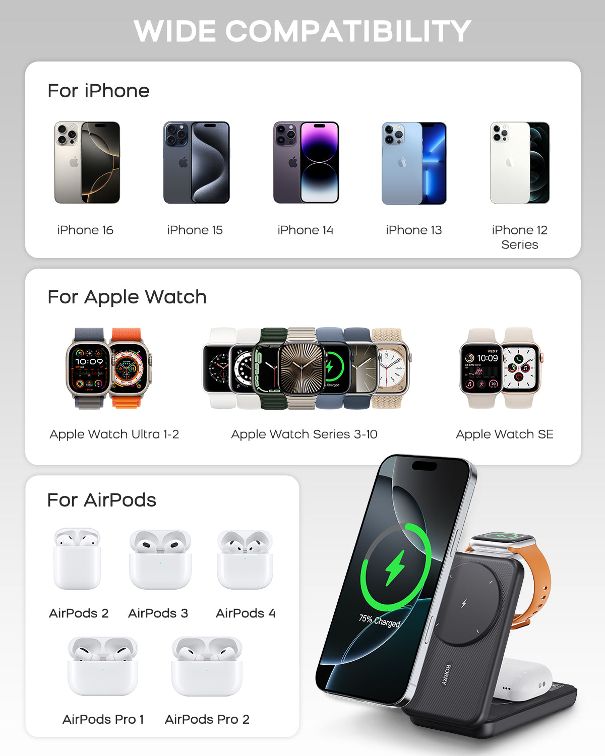 RORRY Portable Charger, 3-in-1 Charging Station 10000mAh Portable Charger Power Bank for MagSafe Foldable Battery Pack Travel for iPhone 16/15/14/13/12, for Apple Watch 10/9/8/7/6/5/Ultra/2