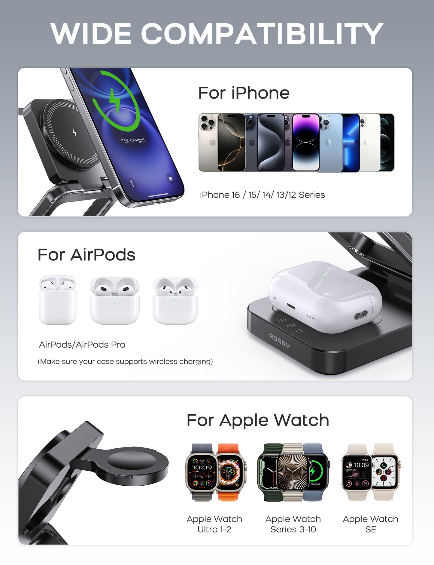 RORRY 3-in-1 Portable Charger for Apple Devices, 5000mAh Foldable Wireless Charging Station for iPhone 16/15/14/13/12, Apple Watch, and AirPods