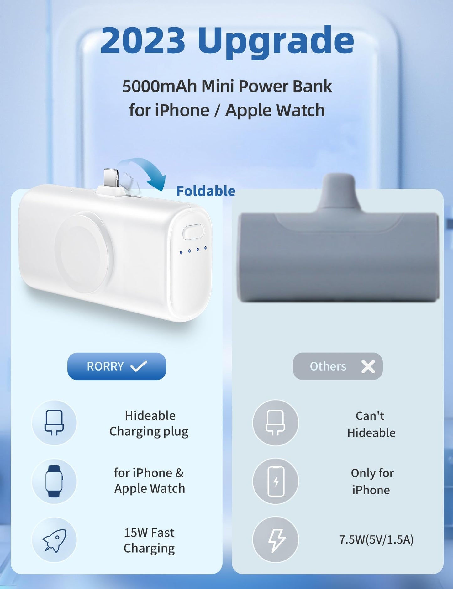 RORRY Mini Portable Charger for iPhone,5000mAh Small &Ultra-Compact 15W PD Fast Charging Power Bank Compatible with iPhone 15/14/13/12/11/XR/X/8 and Apple Watch Series 9/Ultra2/8/Ultra/7/6/5/4/3/SE