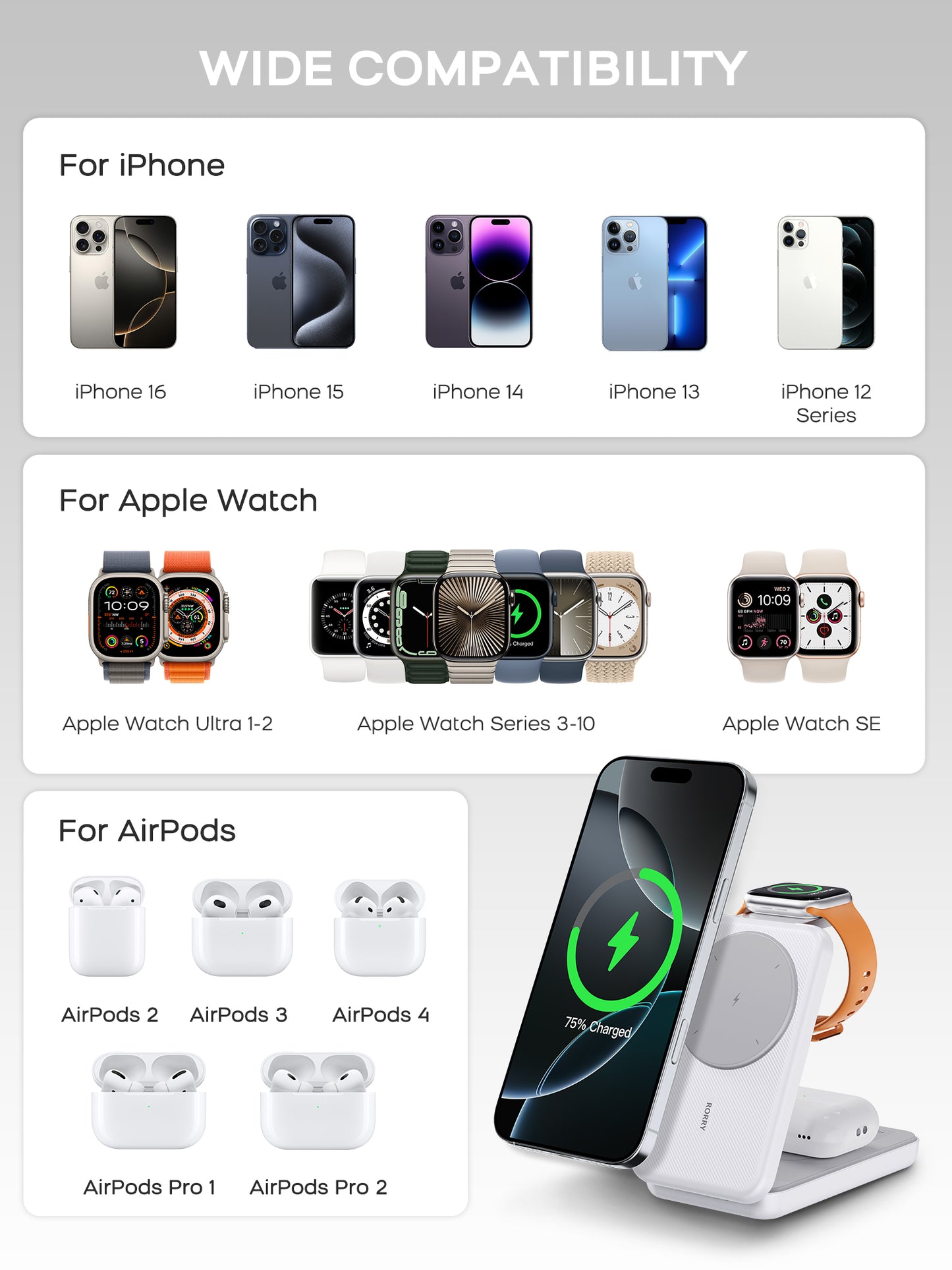 RORRY Portable Charger, 3-in-1 Charging Station 10000mAh Portable Charger Power Bank for MagSafe Foldable Battery Pack Travel for iPhone 16/15/14/13/12, for Apple Watch 10/9/8/7/6/5/Ultra/2