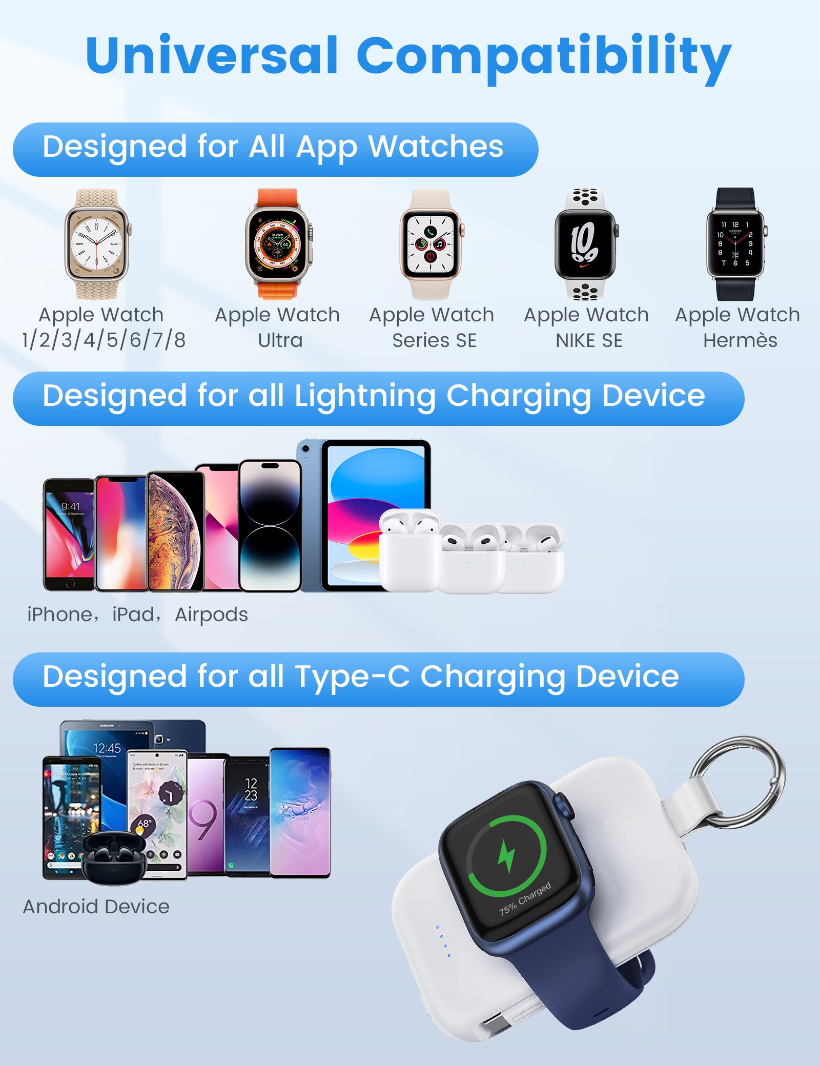 Apple watch charger online compatibility