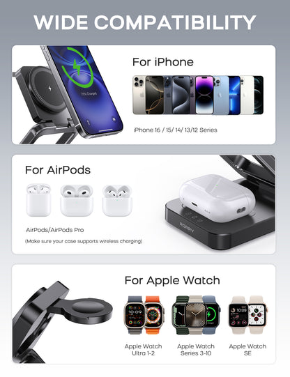 RORRY 3-in-1 Portable Charger for Apple Devices, 5000mAh Foldable Wireless Charging Station for iPhone 16/15/14/13/12, Apple Watch, and AirPods