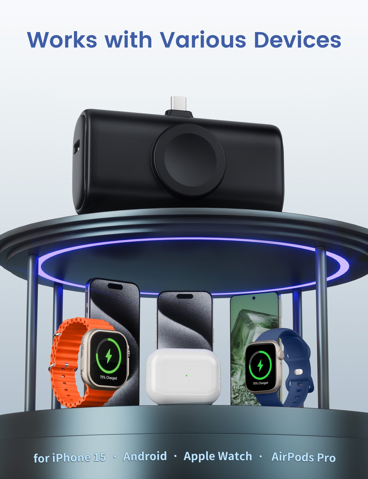 RORRY Mini Portable Charger for iPhone,5000mAh Small &Ultra-Compact 15W PD Fast Charging Power Bank Compatible with iPhone 15/14/13/12/11/XR/X/8 and Apple Watch Series 9/Ultra2/8/Ultra/7/6/5/4/3/SE