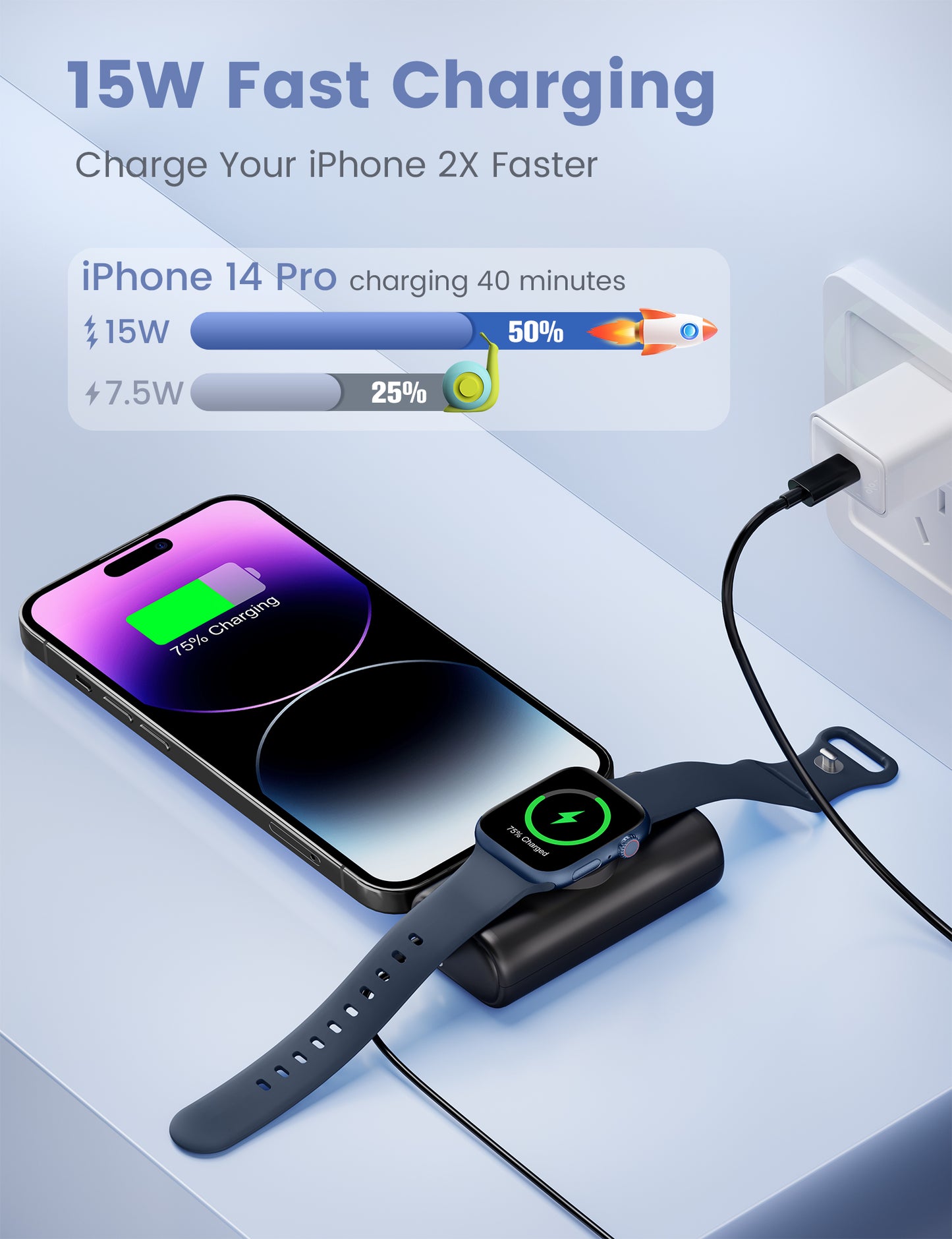 RORRY Mini Portable Charger for iPhone,5000mAh Small &Ultra-Compact 15W PD Fast Charging Power Bank Compatible with iPhone 15/14/13/12/11/XR/X/8 and Apple Watch Series 9/Ultra2/8/Ultra/7/6/5/4/3/SE