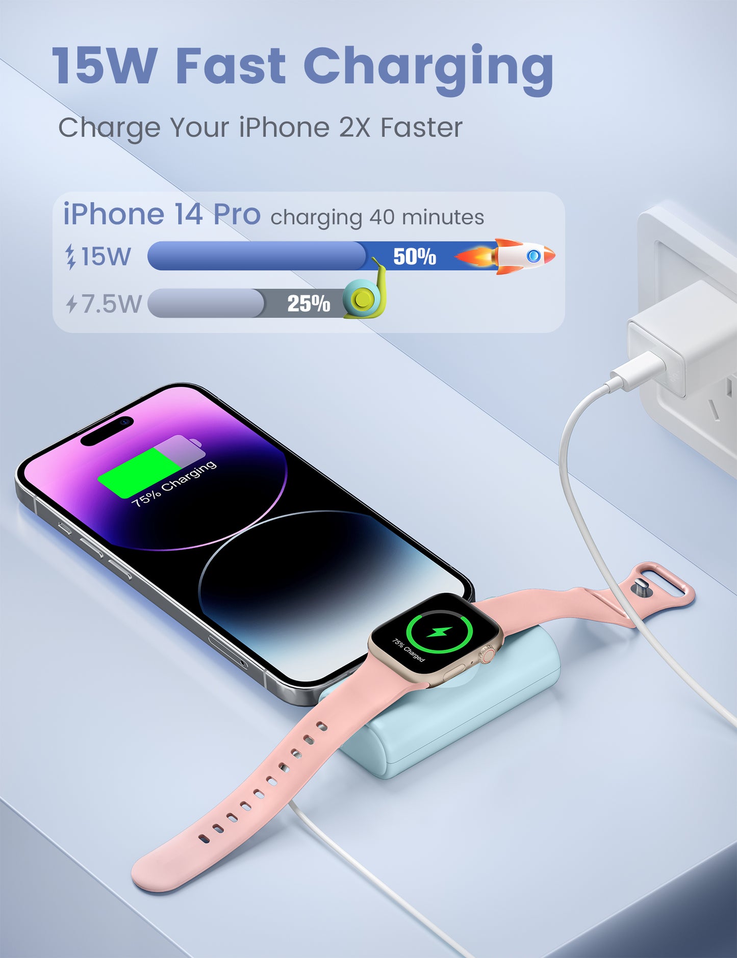 RORRY Mini Portable Charger for iPhone,5000mAh Small &Ultra-Compact 15W PD Fast Charging Power Bank Compatible with iPhone 15/14/13/12/11/XR/X/8 and Apple Watch Series 9/Ultra2/8/Ultra/7/6/5/4/3/SE