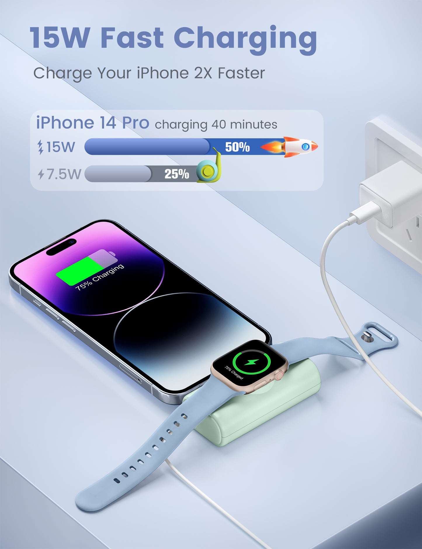 RORRY Mini Portable Charger for iPhone,5000mAh Small &Ultra-Compact 15W PD Fast Charging Power Bank Compatible with iPhone 15/14/13/12/11/XR/X/8 and Apple Watch Series 9/Ultra2/8/Ultra/7/6/5/4/3/SE