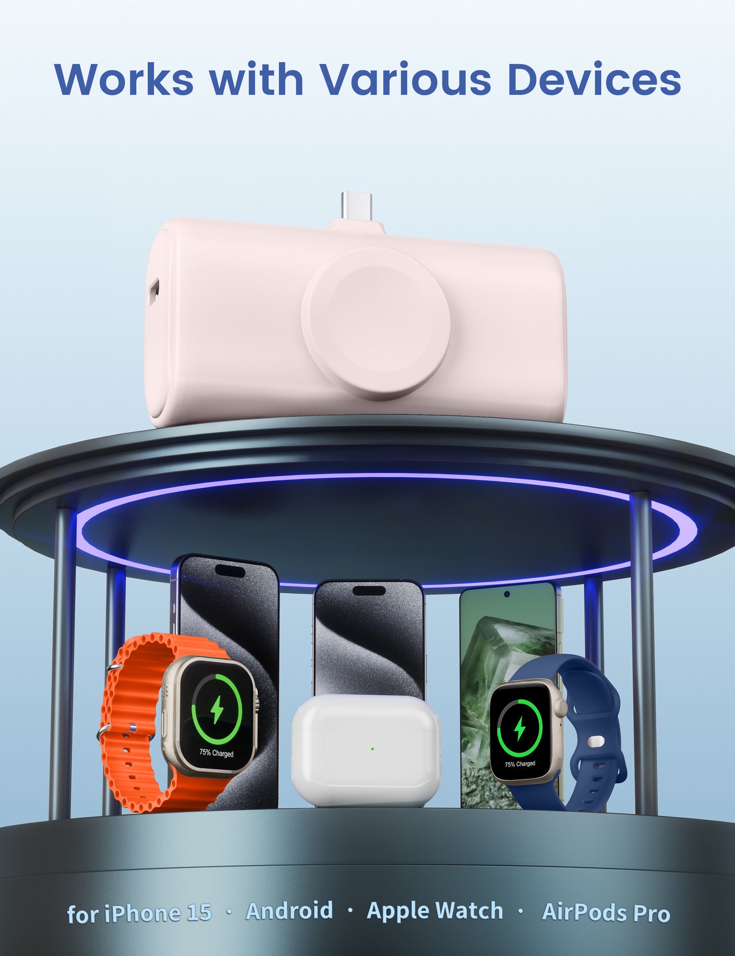 RORRY Mini Portable Charger for iPhone,5000mAh Small &Ultra-Compact 15W PD Fast Charging Power Bank Compatible with iPhone 15/14/13/12/11/XR/X/8 and Apple Watch Series 9/Ultra2/8/Ultra/7/6/5/4/3/SE