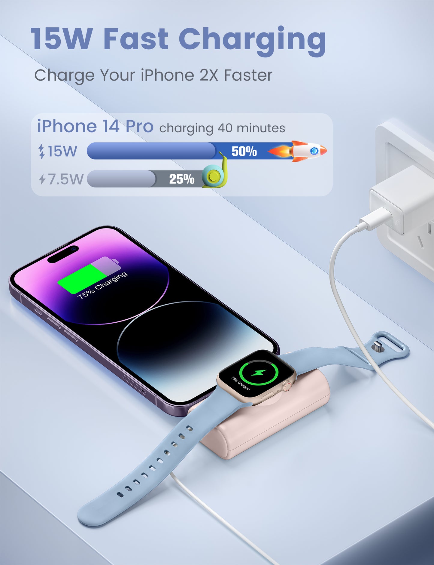 RORRY Mini Portable Charger for iPhone,5000mAh Small &Ultra-Compact 15W PD Fast Charging Power Bank Compatible with iPhone 15/14/13/12/11/XR/X/8 and Apple Watch Series 9/Ultra2/8/Ultra/7/6/5/4/3/SE