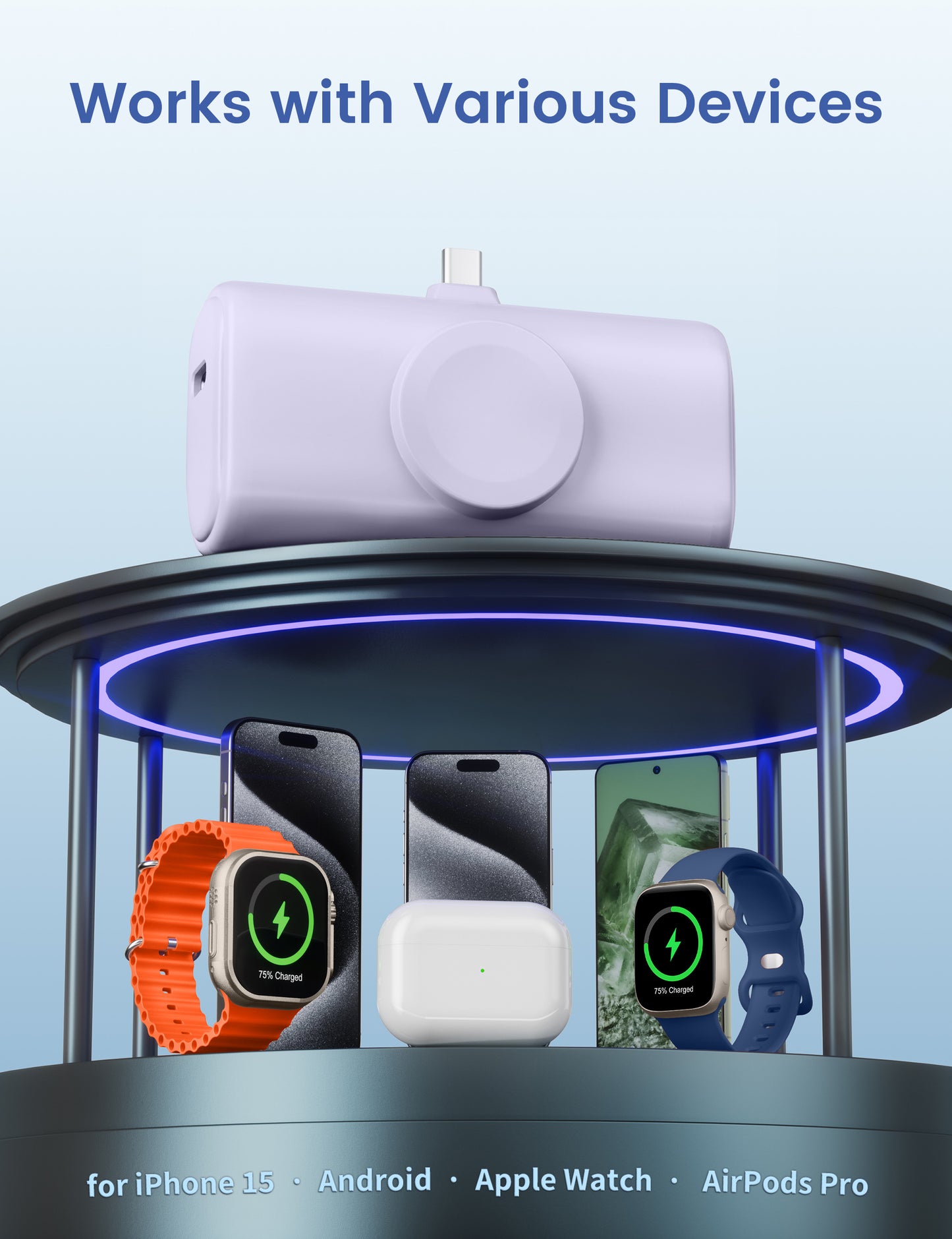 RORRY Mini Portable Charger for iPhone,5000mAh Small &Ultra-Compact 15W PD Fast Charging Power Bank Compatible with iPhone 15/14/13/12/11/XR/X/8 and Apple Watch Series 9/Ultra2/8/Ultra/7/6/5/4/3/SE