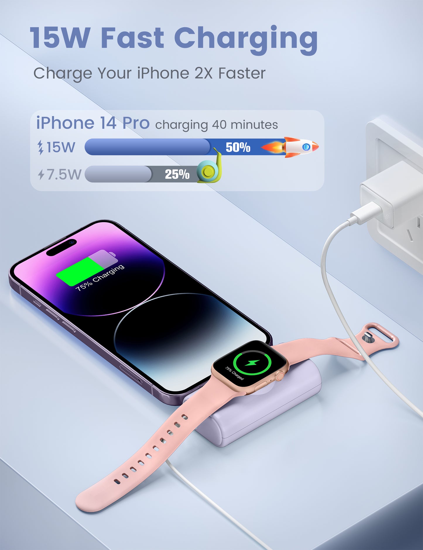 RORRY Mini Portable Charger for iPhone,5000mAh Small &Ultra-Compact 15W PD Fast Charging Power Bank Compatible with iPhone 15/14/13/12/11/XR/X/8 and Apple Watch Series 9/Ultra2/8/Ultra/7/6/5/4/3/SE