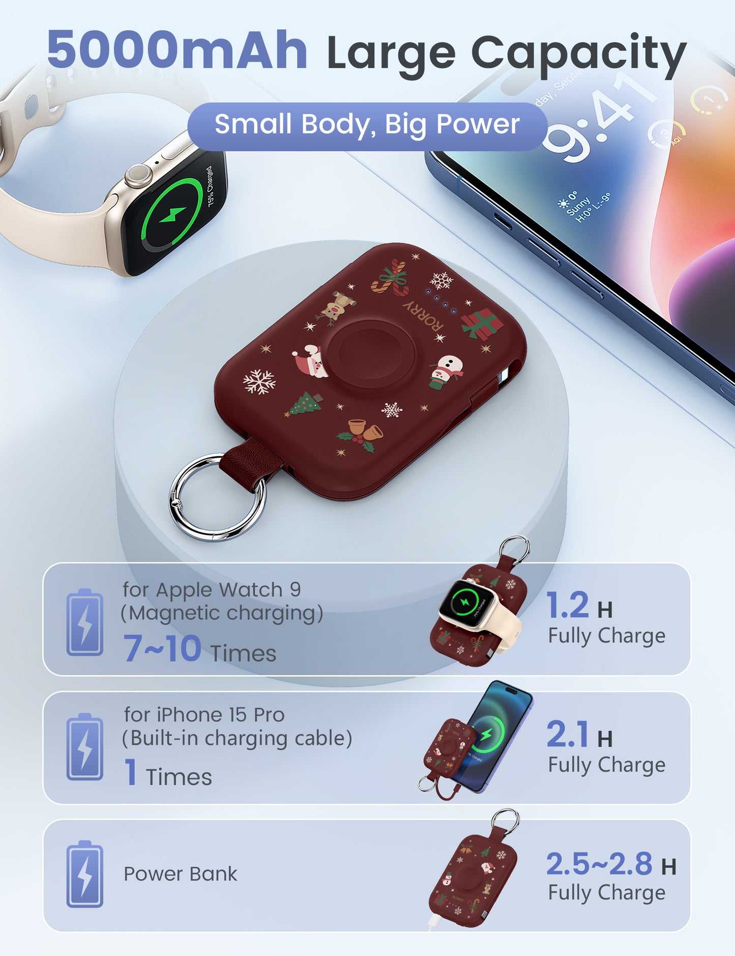 RORRY D2 5000mAh Portable Charger, Portable Charger Power Bank with Built-in Cables, Travel Keychain Battery Pack for Apple Watch Ultra 2/10/9/8/Ultra/7/6/SE/5, iPhone 16/15/14/13/12