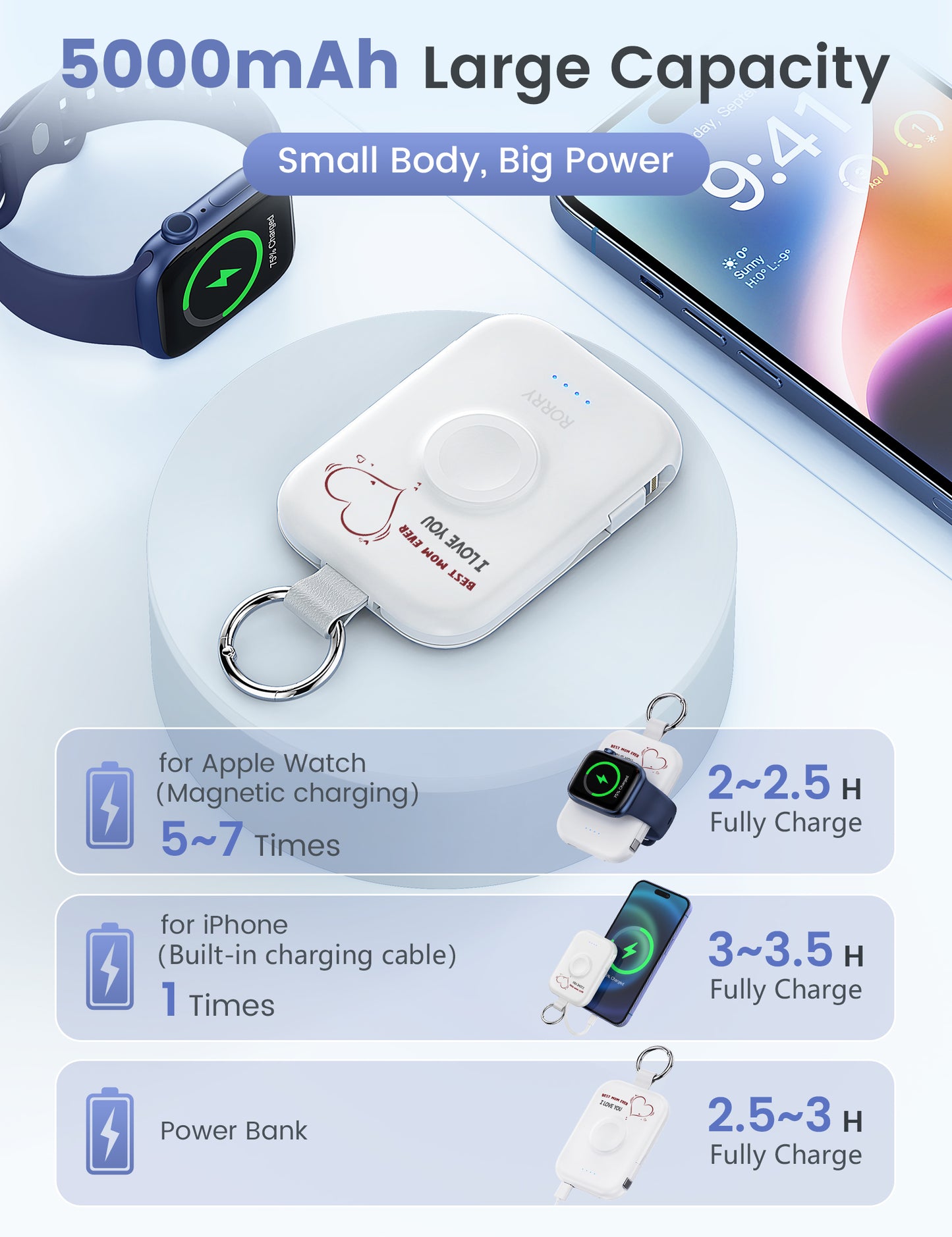 RORRY D2 5000mAh Portable Charger, Portable Charger Power Bank with Built-in Cables, Travel Keychain Battery Pack for Apple Watch Ultra 2/10/9/8/Ultra/7/6/SE/5, iPhone 16/15/14/13/12