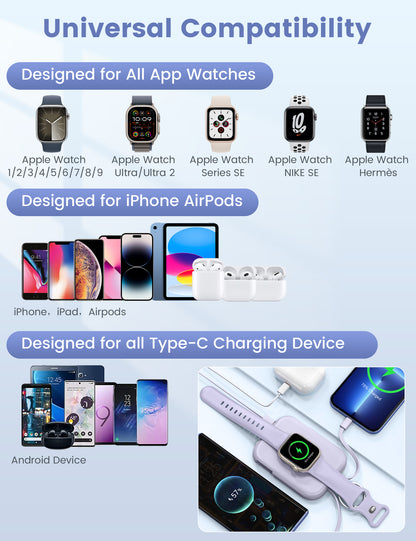 RORRY D2 5000mAh Portable Charger, Portable Charger Power Bank with Built-in Cables, Travel Keychain Battery Pack for Apple Watch Ultra 2/10/9/8/Ultra/7/6/SE/5, iPhone 16/15/14/13/12