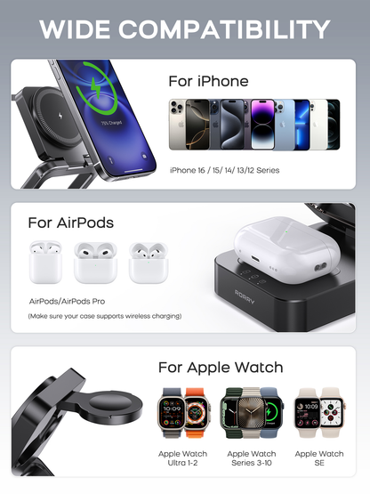RORRY D18 10000mAh 3-in-1 Portable Charger with Power Bank, Foldable Wireless Charging Station for iPhone 16/15/14/13/12, Apple Watch & AirPods, MagSafe Compatible