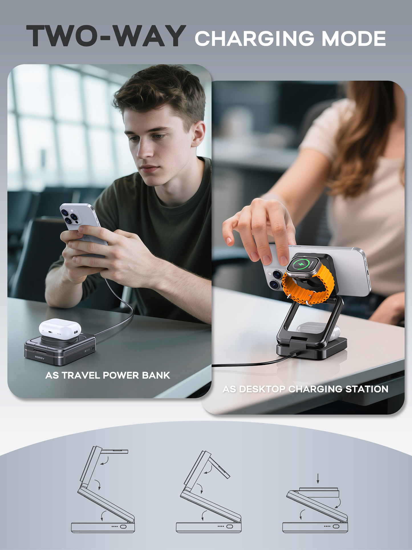 RORRY D17 5000mAh 3-in-1 Portable Charger for Apple Devices, Foldable Wireless Charging Station for iPhone 16/15/14/13/12, Apple Watch, and AirPods