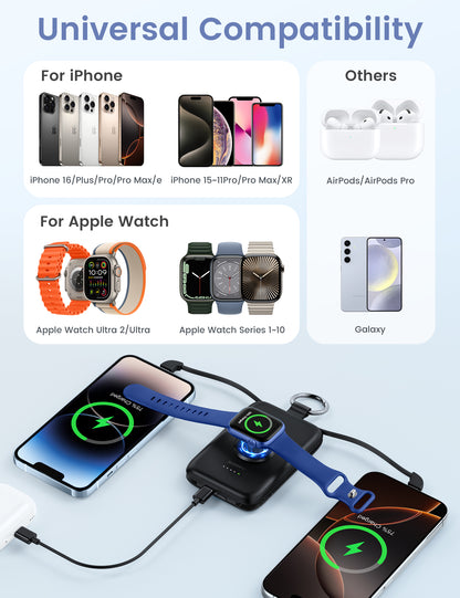 RORRY D2 10000mAh Portable Charger, 20W Fast Charging Portable Charger Power Bank with Built in Cables, Travel Battery Pack for iPhone 16/15/14/13/12 and Apple Watch Ultra/9/8/7/6/5/4/3/2