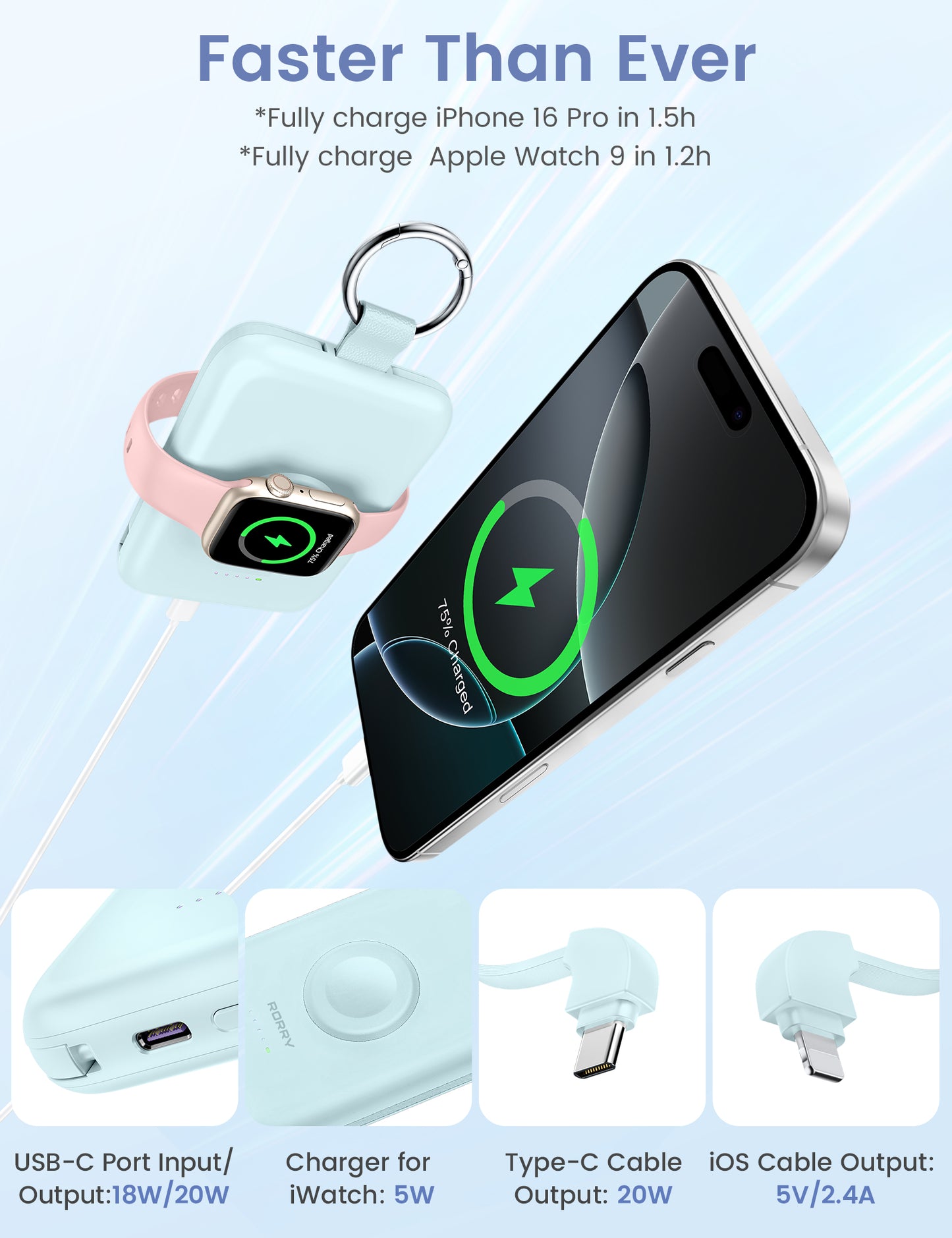 RORRY D2 10000mAh Portable Charger, 20W Fast Charging Portable Charger Power Bank with Built in Cables, Travel Battery Pack for iPhone 16/15/14/13/12 and Apple Watch Ultra/9/8/7/6/5/4/3/2