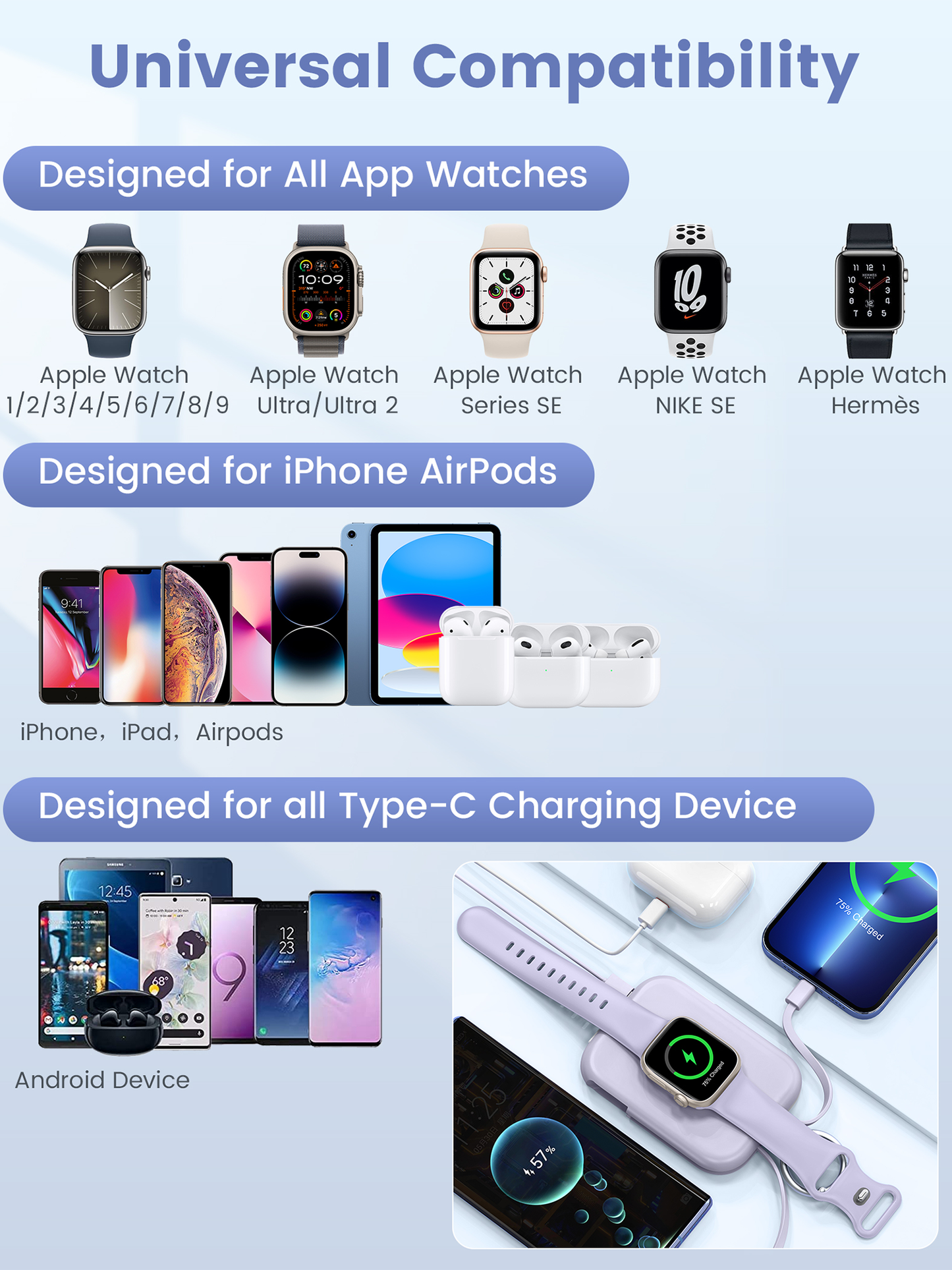 RORRY D2 5000mAh Portable Charger, Portable Charger Power Bank with Built-in Cables, Travel Keychain Battery Pack for Apple Watch Ultra 2/10/9/8/Ultra/7/6/SE/5, iPhone 16/15/14/13/12