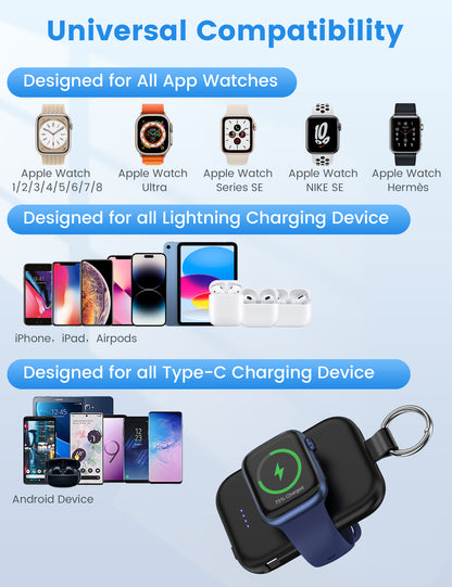 RORRY D2 5000mAh Portable Charger, Portable Charger Power Bank with Built-in Cables, Travel Keychain Battery Pack for Apple Watch Ultra 2/10/9/8/Ultra/7/6/SE/5, iPhone 16/15/14/13/12