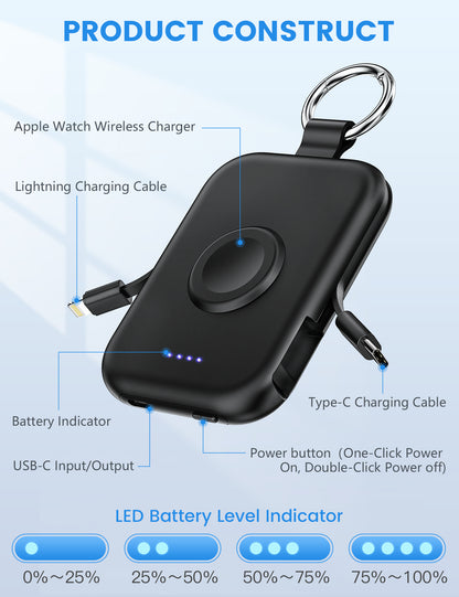 RORRY D2 5000mAh Portable Charger, Portable Charger Power Bank with Built-in Cables, Travel Keychain Battery Pack for Apple Watch Ultra 2/10/9/8/Ultra/7/6/SE/5, iPhone 16/15/14/13/12