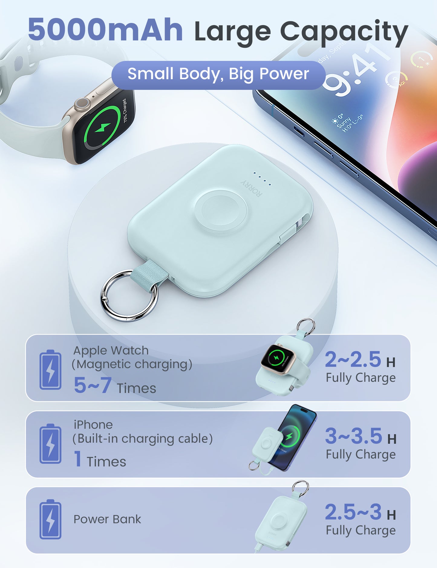 RORRY D2 5000mAh Portable Charger, Portable Charger Power Bank with Built-in Cables, Travel Keychain Battery Pack for Apple Watch Ultra 2/10/9/8/Ultra/7/6/SE/5, iPhone 16/15/14/13/12