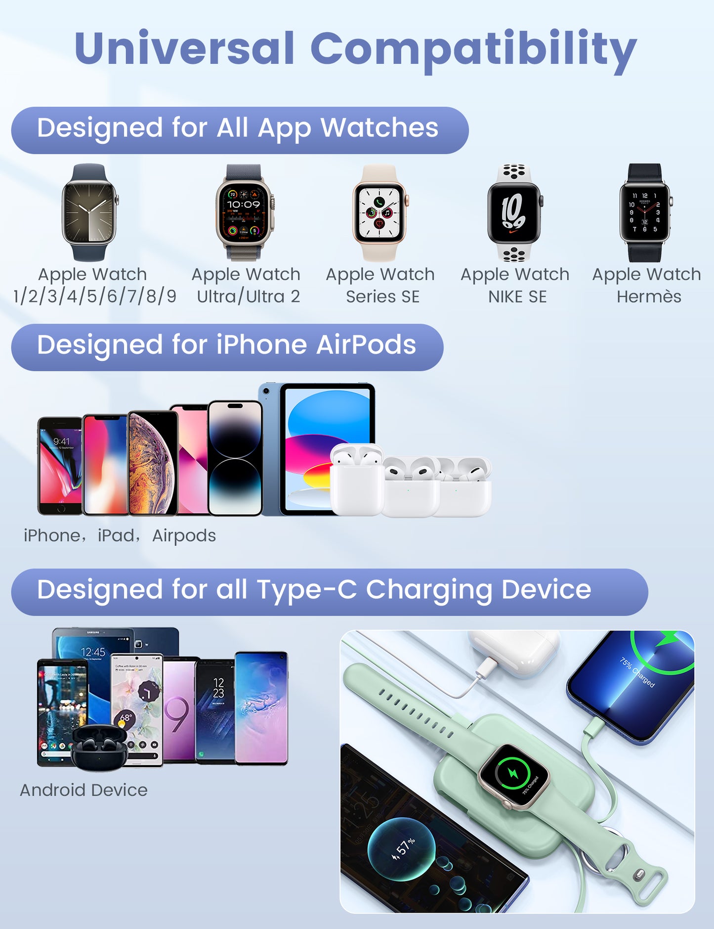 RORRY D2 5000mAh Portable Charger, Portable Charger Power Bank with Built-in Cables, Travel Keychain Battery Pack for Apple Watch Ultra 2/10/9/8/Ultra/7/6/SE/5, iPhone 16/15/14/13/12