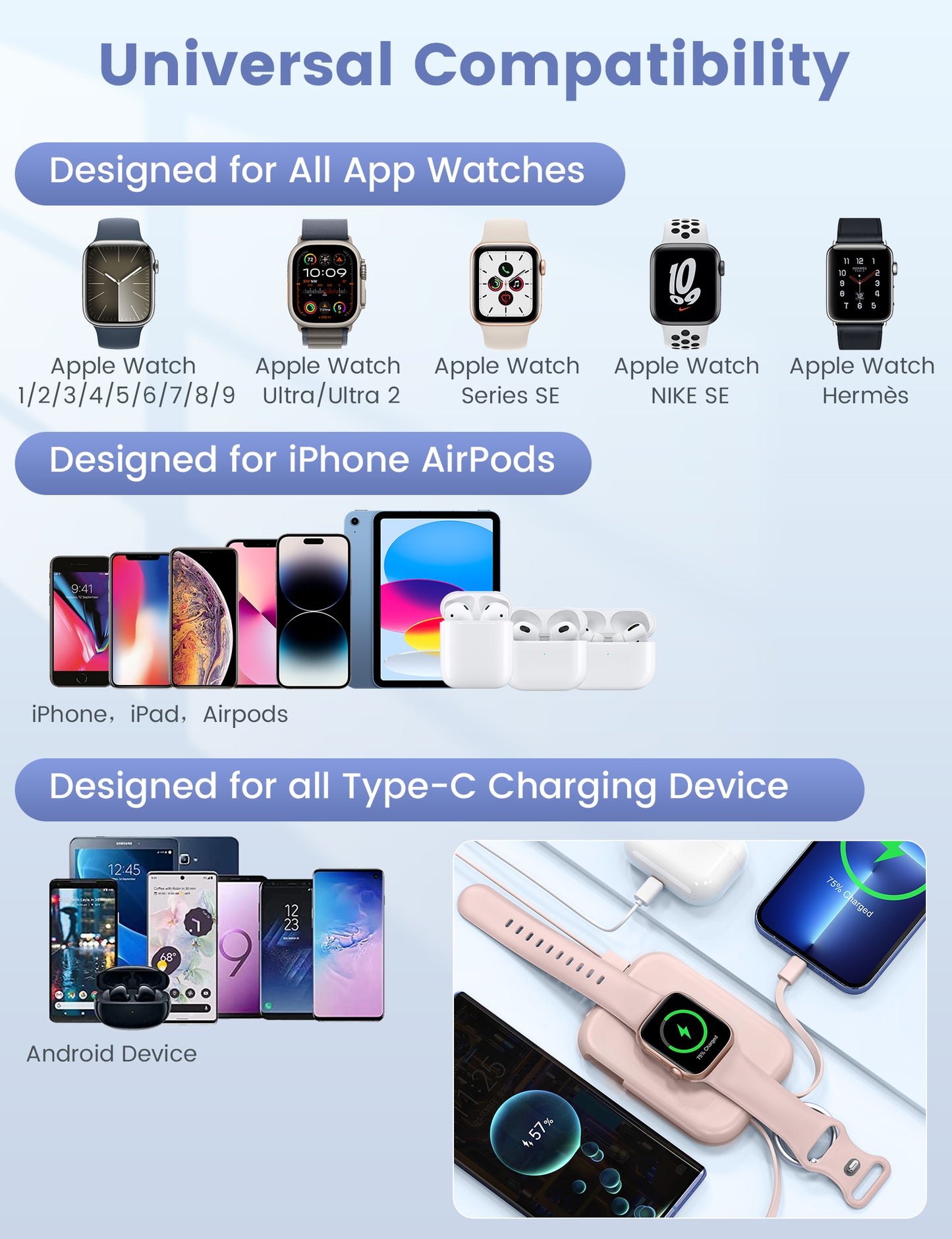 RORRY D2 5000mAh Portable Charger, Portable Charger Power Bank with Built-in Cables, Travel Keychain Battery Pack for Apple Watch Ultra 2/10/9/8/Ultra/7/6/SE/5, iPhone 16/15/14/13/12